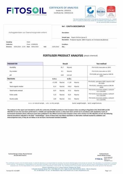 Laboranalyse von Fitosoil zu Cavita BIOCOMPLEX mit Huminstoffgehalt und pH-Wert